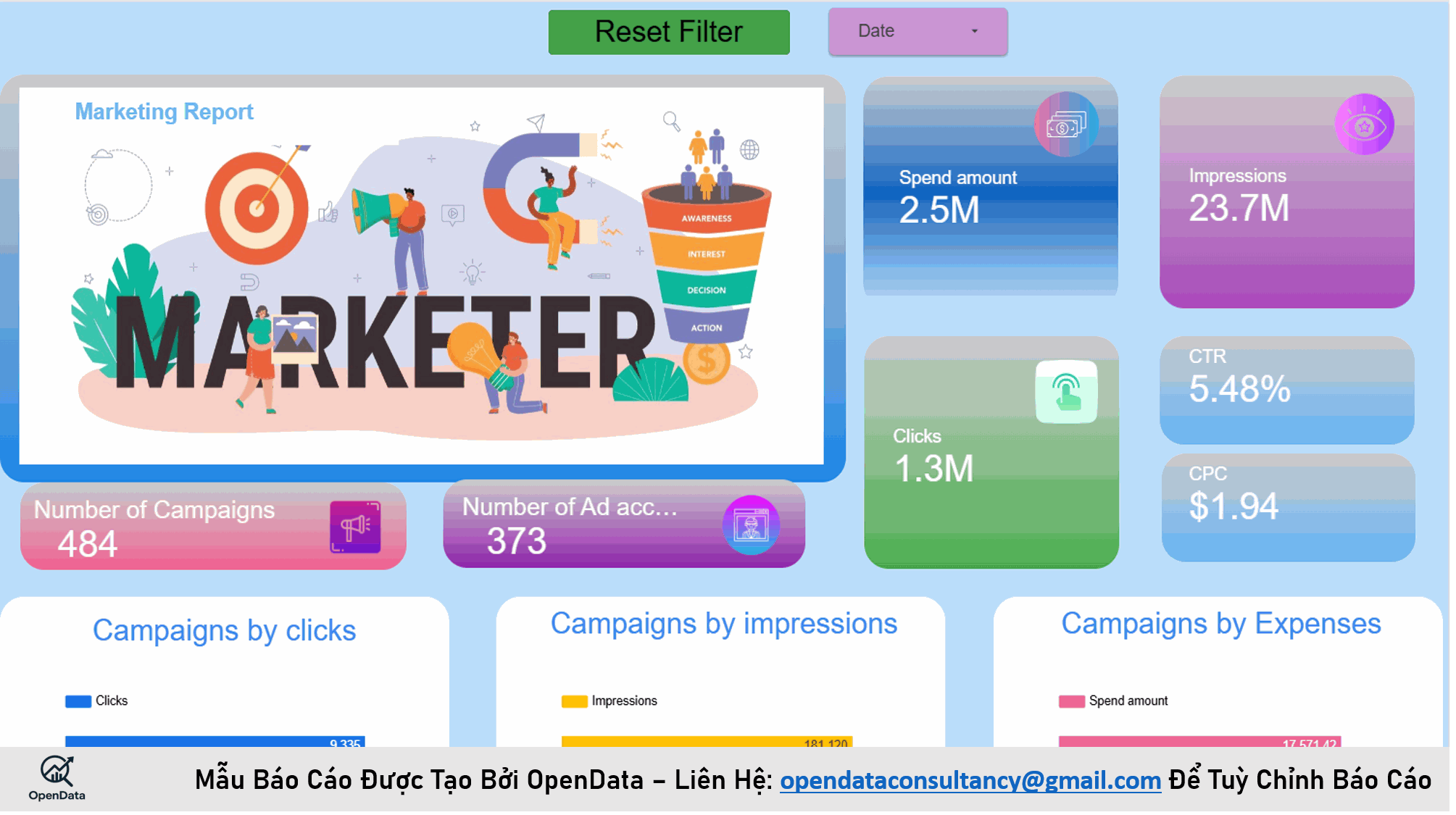 Báo Cáo Các Chỉ Số Quảng Cáo