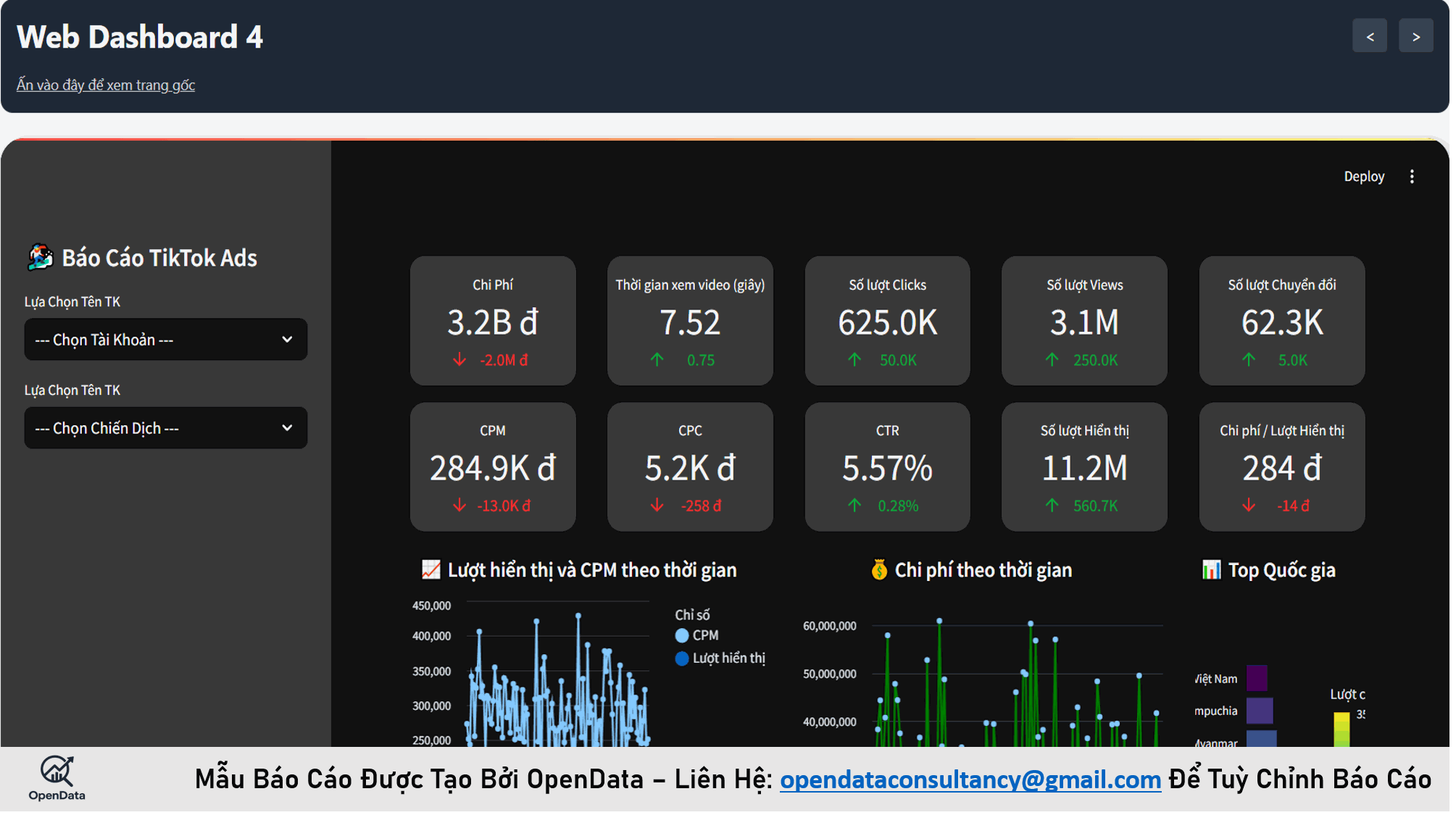Báo Cáo Quảng Cáo TikTok